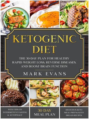 cover image of Ketogenic Diet